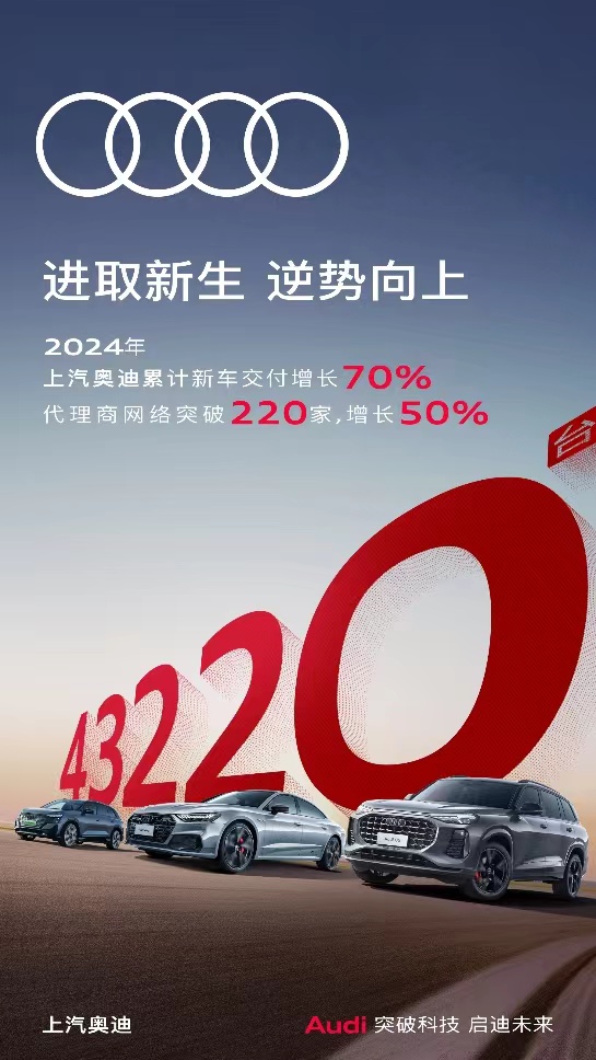 上汽奥迪2024年新车交付增长70% 双品牌开启向上之路