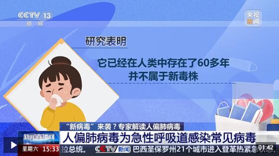 “新毒株”来袭？专家：是常见病毒 感染通常轻微