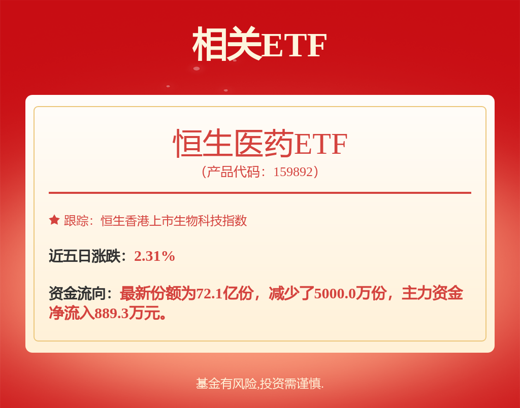 铁打的高毛利 流水的“医美茅”：胶原蛋白捧出山西女首富 玻尿酸富豪们身家大跌