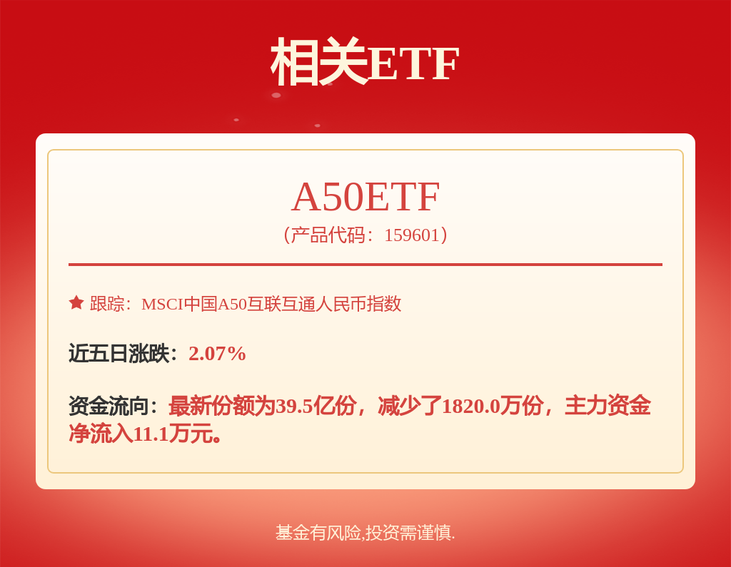 茅台、五粮液，交流座谈！